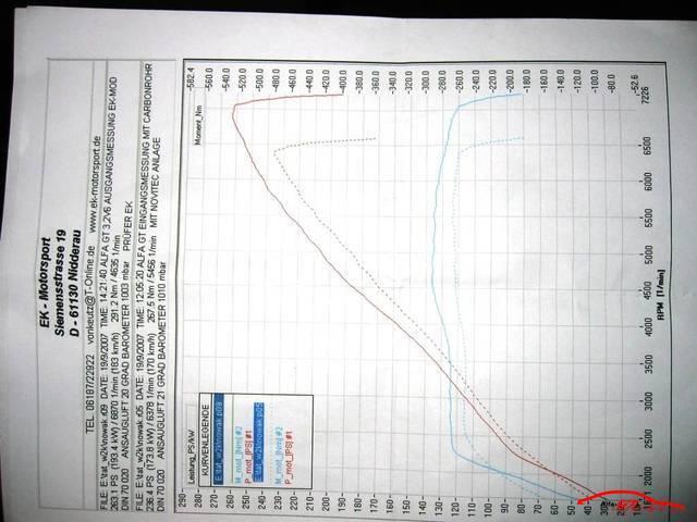 1602 Alfa V6 2007 013