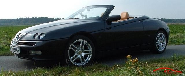 4186 Spider2