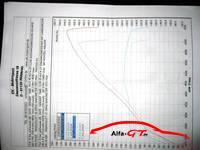 1602 Alfa V6 2007 013